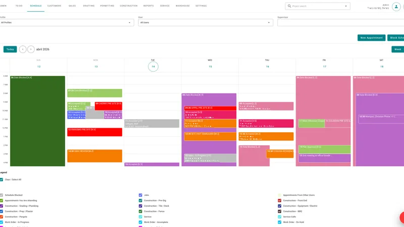 Visão geral do pipeline de projetos com kanban da Van Kirk & Sons