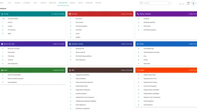 Módulo de propostas e contratos da Van Kirk & Sons